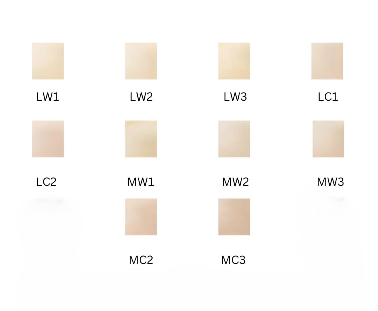 Foundation shades labeled LW1 to MC3.